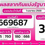 เช็คหวย1เมษายน64